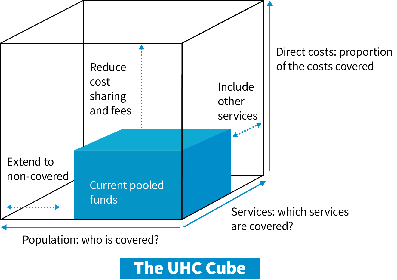 Box (1)