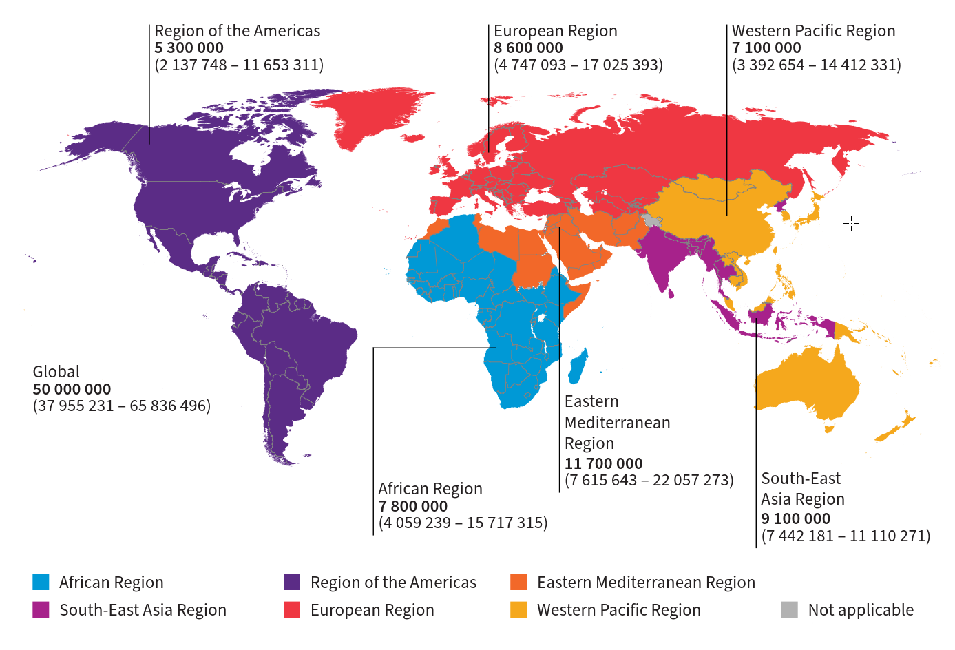Prevalent cases of chronic hepatitis C by WHO region, 2022