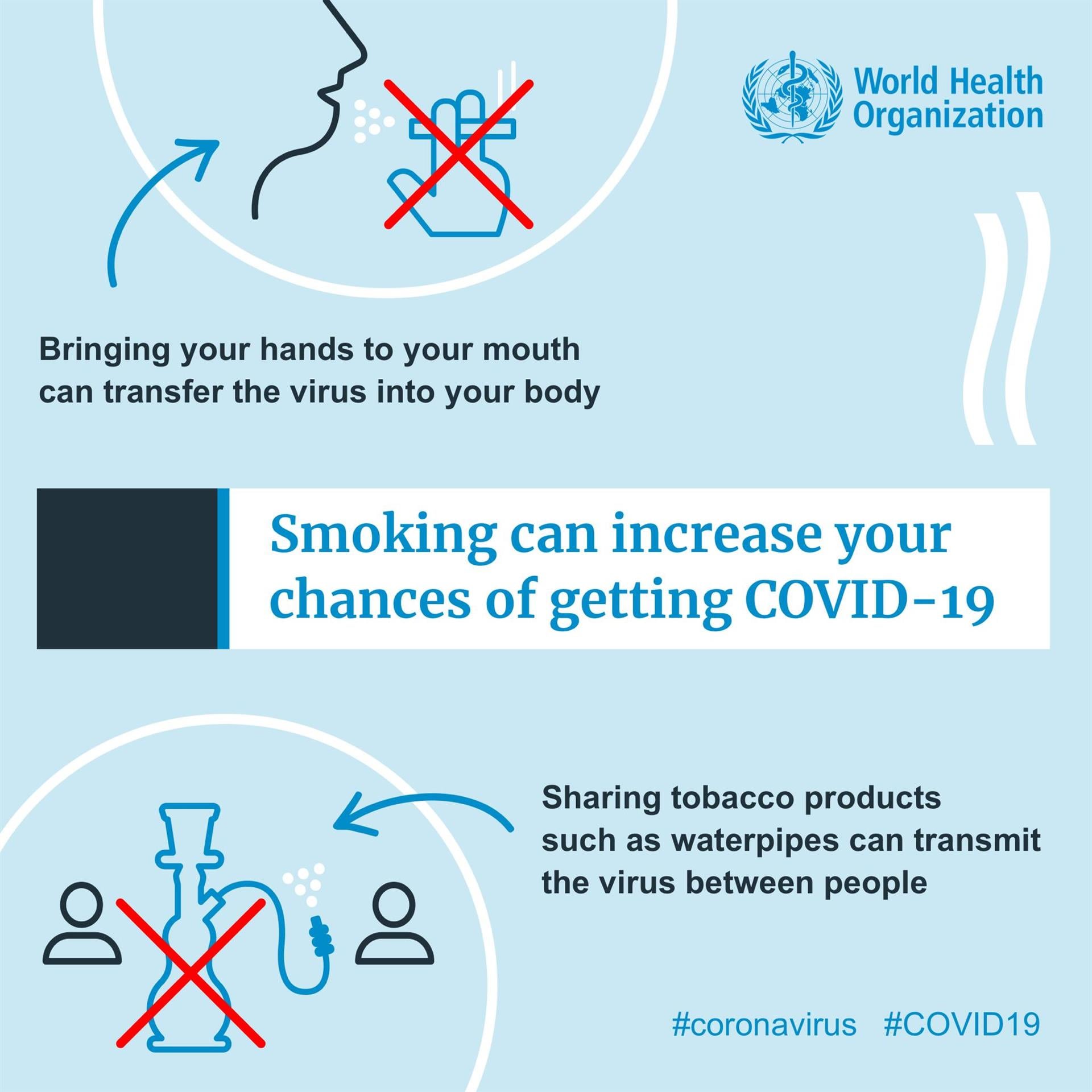 NCDs Tobacco 1 - en