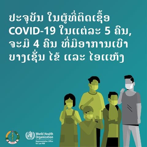 COVID facts