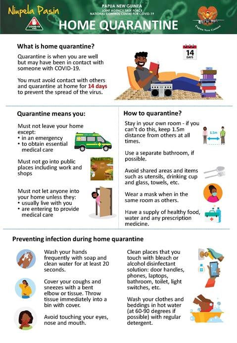 Infographic of text