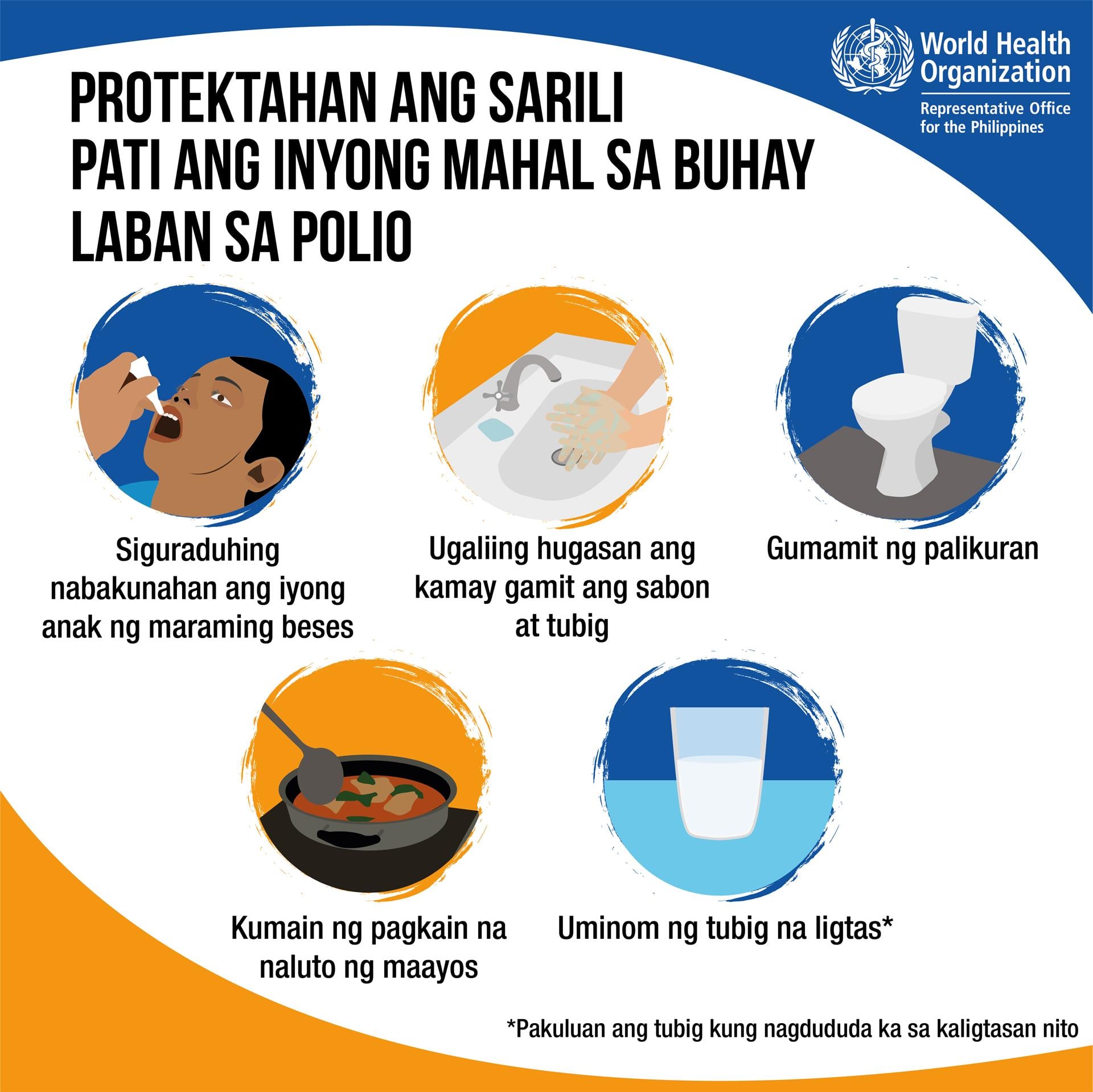 Protektahan ang sarili